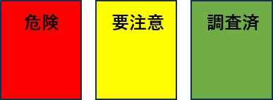 応急危険度判定のステッカー