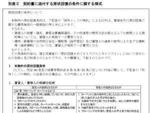 原状回復ガイドライン｜別表 契約書に添付する原状回復の条件に関する様式